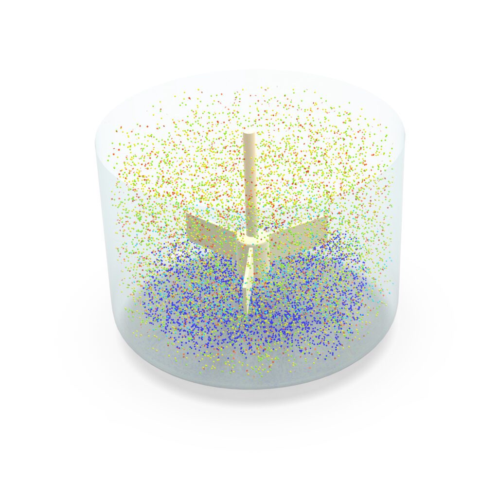 Digitalization Robust Supply Chain